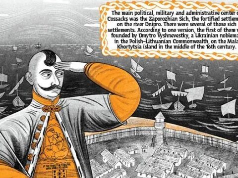 A brief history
